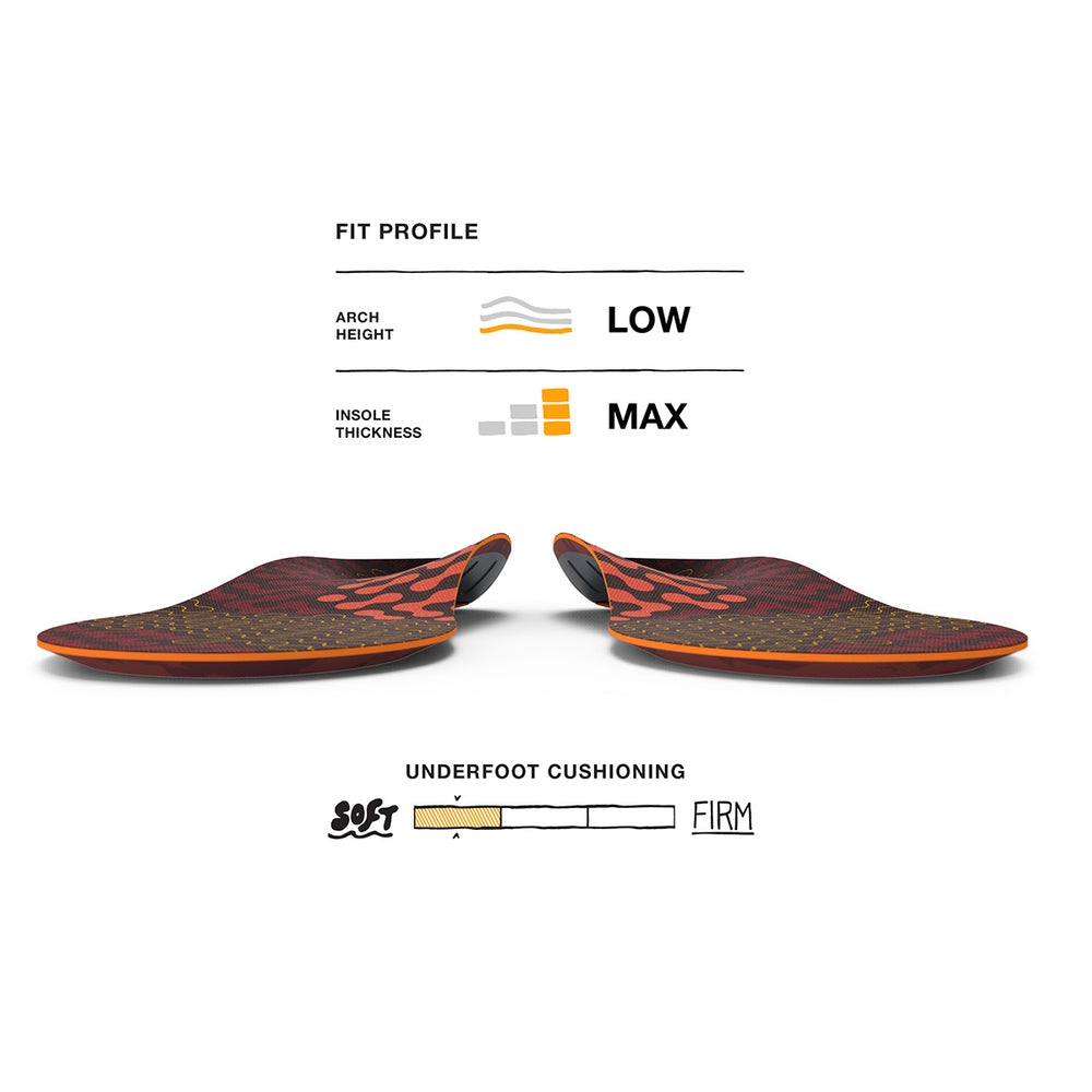 Superfeet Active Cushion Low Arch features