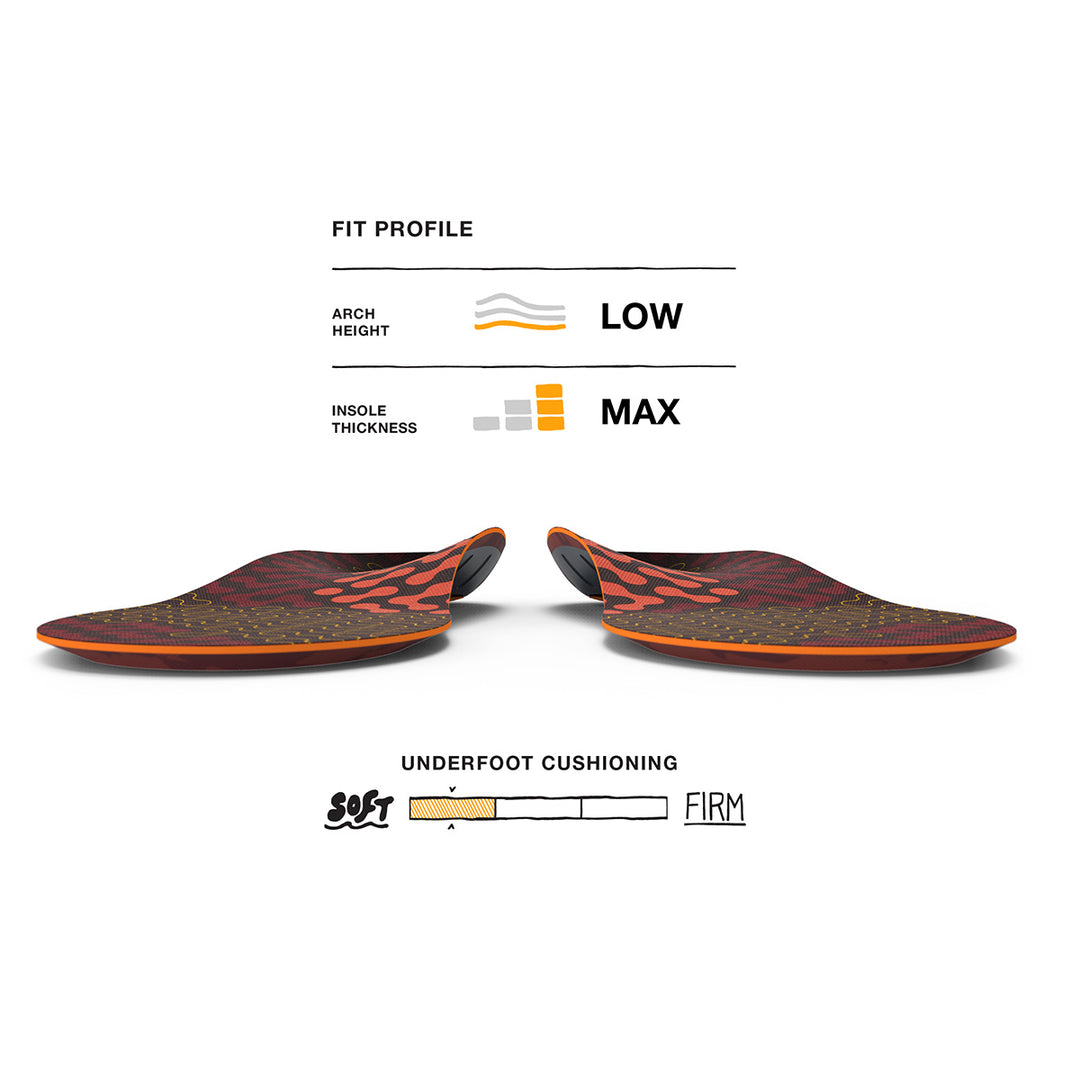 Superfeet Active Cushion Low Arch features