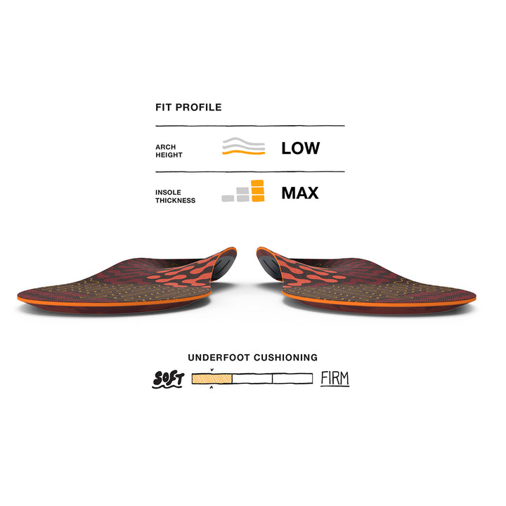 Superfeet Active Cushion Low Arch features