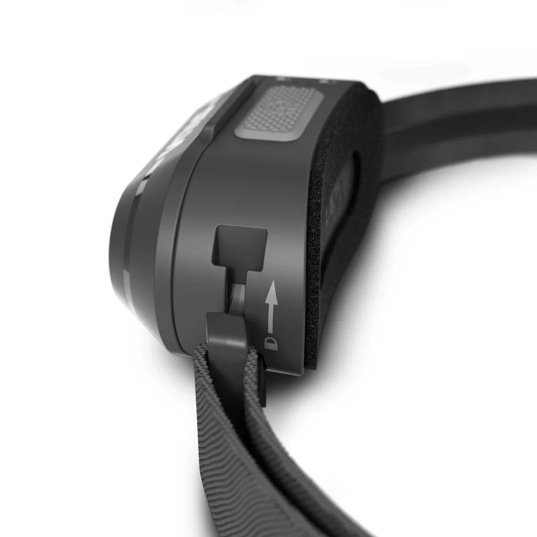 Silva Smini Headlamp