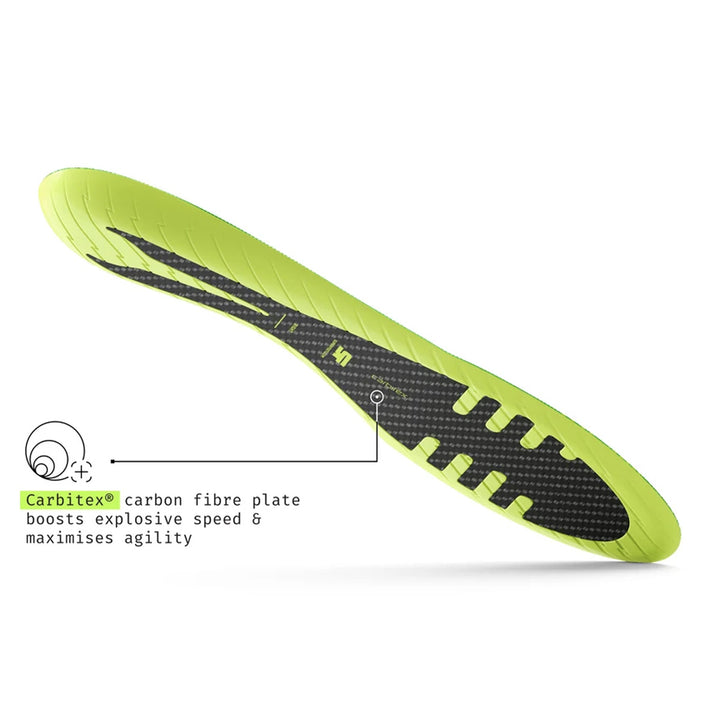 Superfeet Football Playmaker Elite Insoles