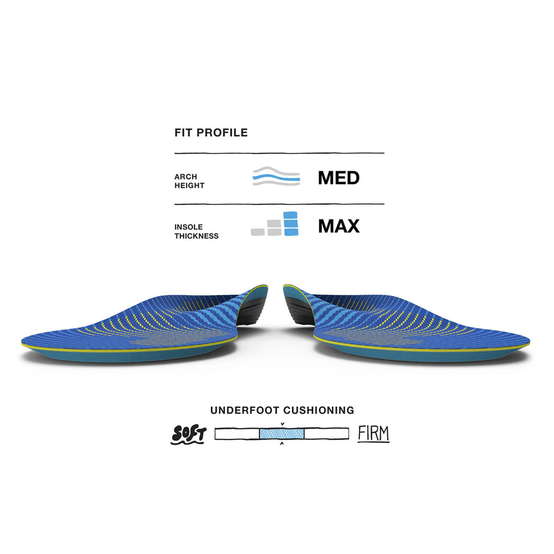 Superfeet Active Support Medium Arch (V2)
