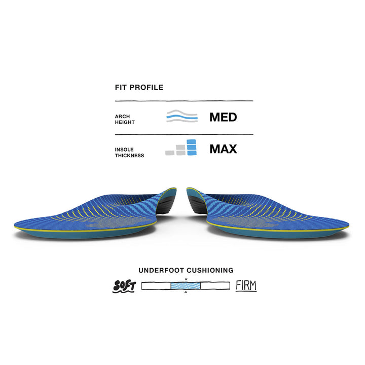 Superfeet Active Support Medium Arch (V2)