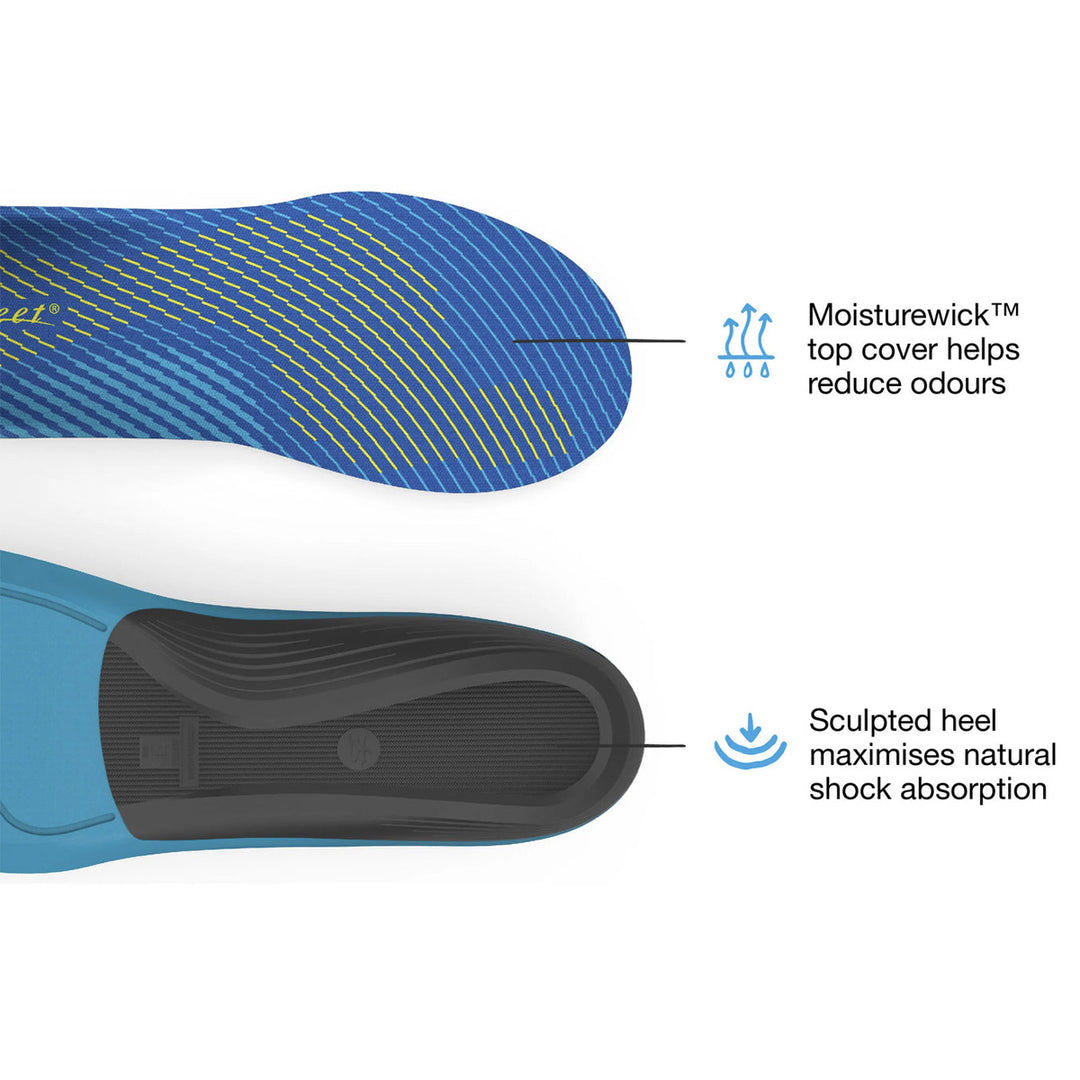 Superfeet Active Support Medium Arch (V2)