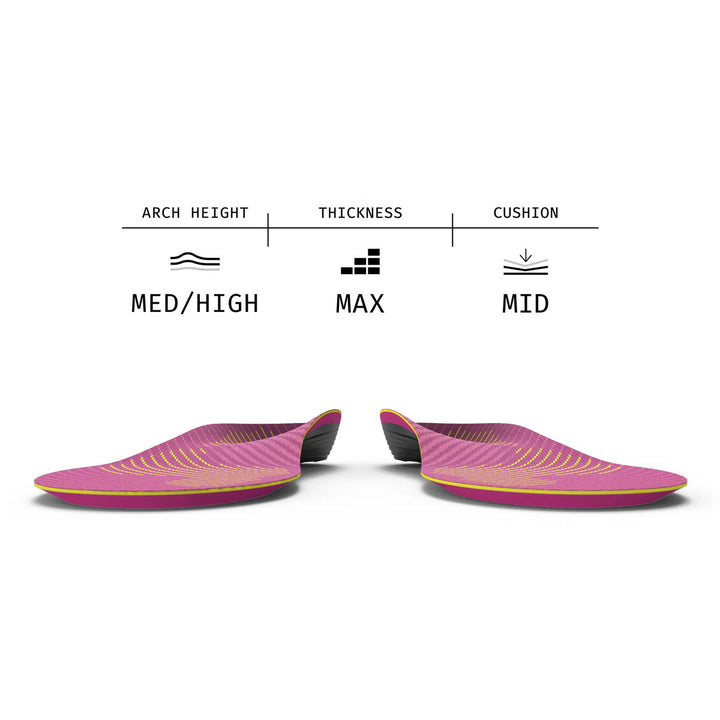 Superfeet Active Womens Support (V2)