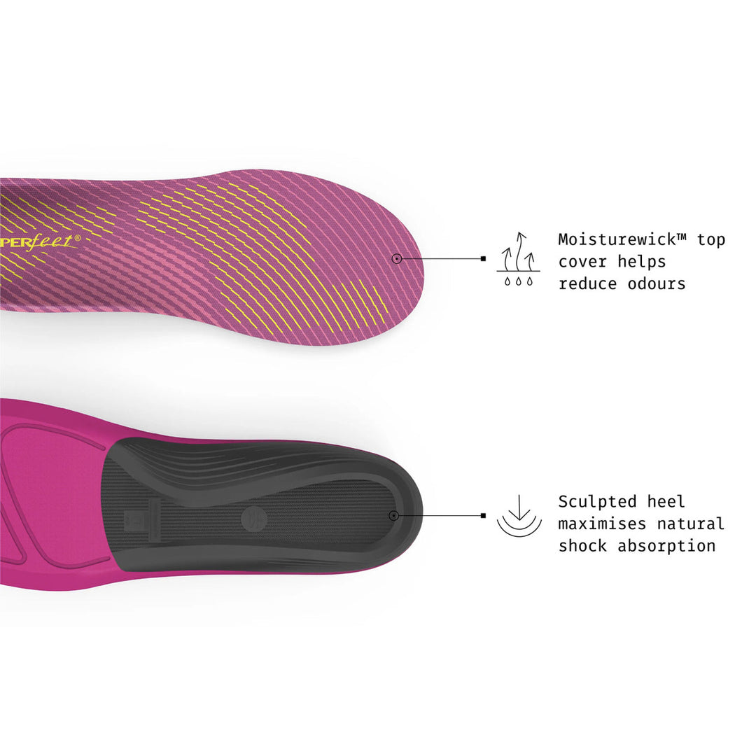 Superfeet Active Womens Support (V2)