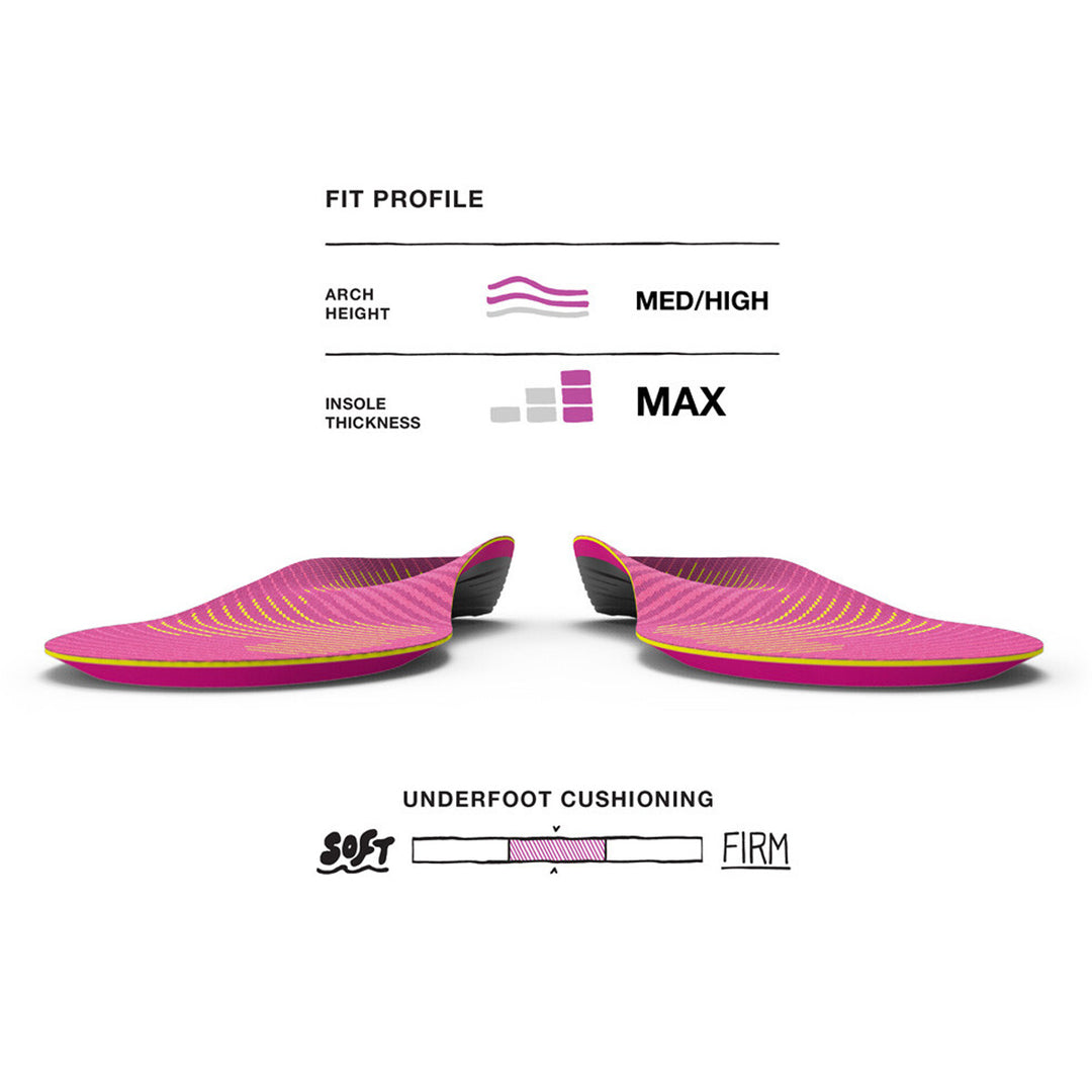 Superfeet Run Womens Support