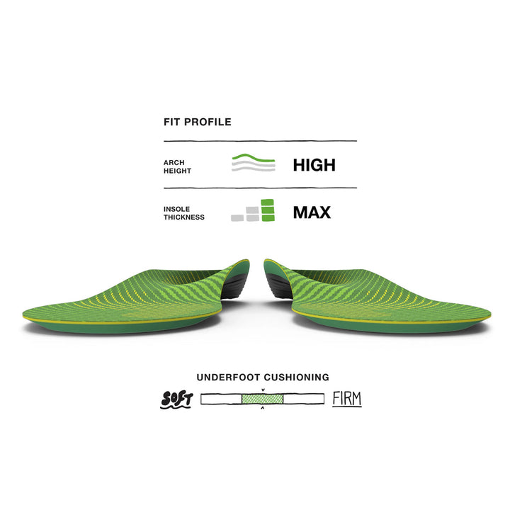 Superfeet Active Support High Arch (V2)