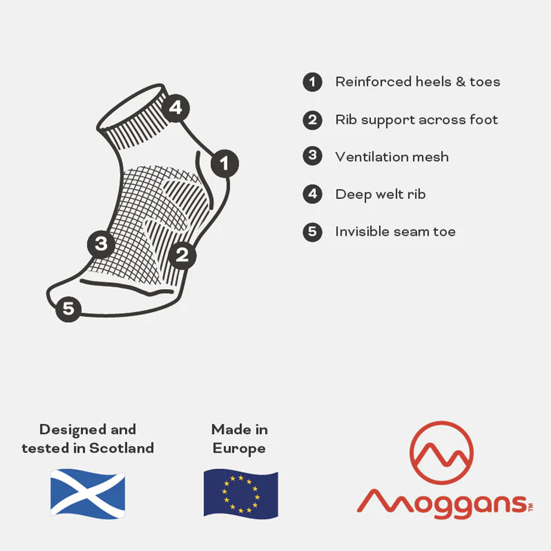 Moggans Lightweight Merino Ankle Socks