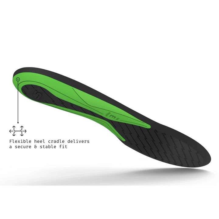 Superfeet Football Playmaker Insoles