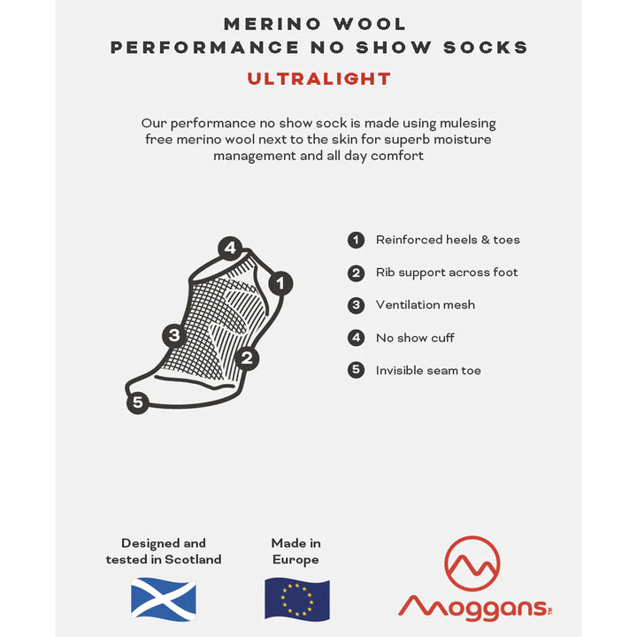Ultralight Merino No Show Socks
