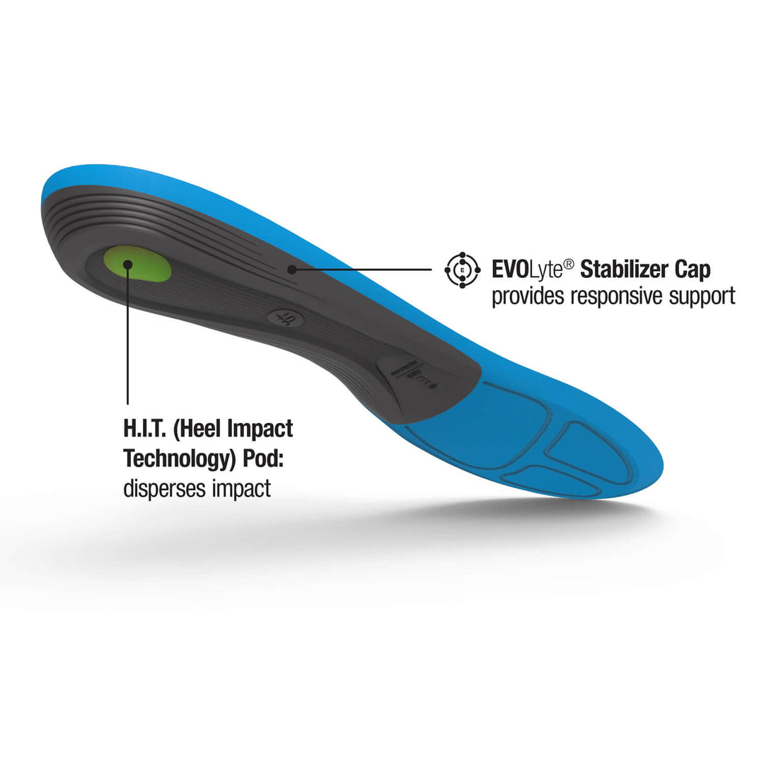 Superfeet Run Comfort Thin Insoles back features